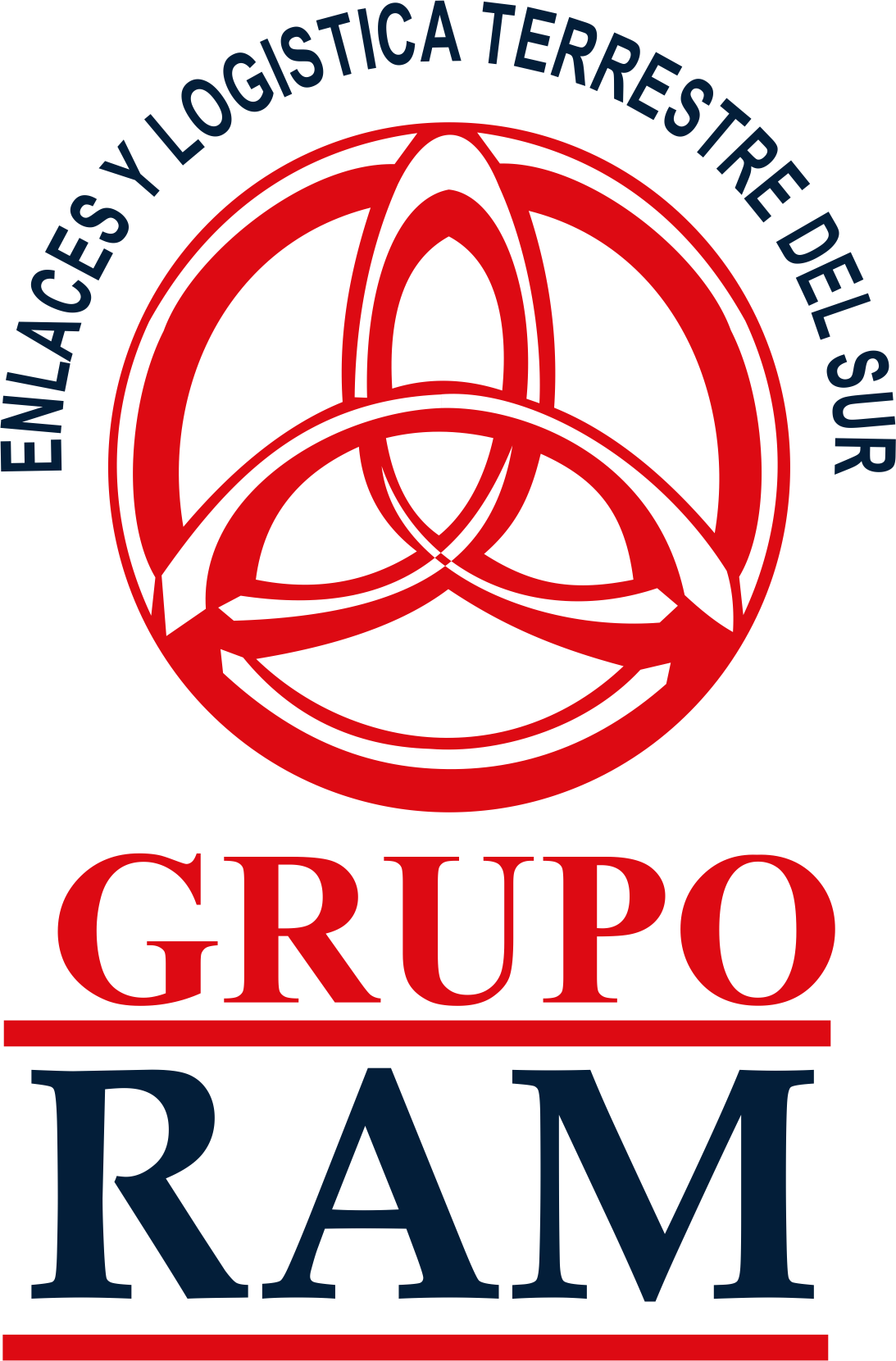 Grupo RAM